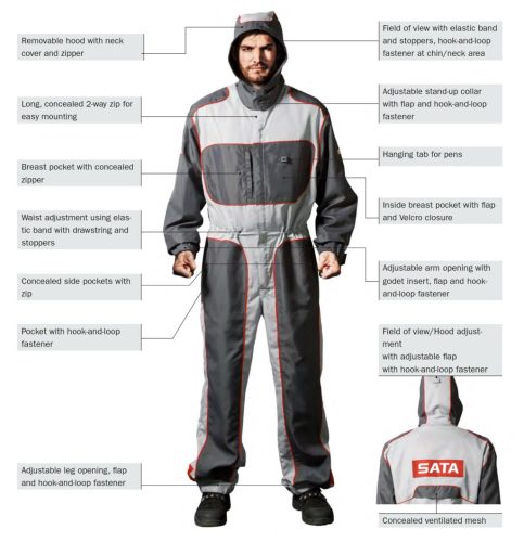 SATA suit race, all sizes, 98% polyester, 2% Carbon